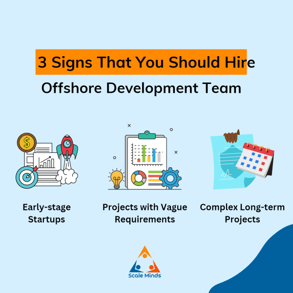 3-Signs-to-Hire-Offshore-Dedicated-Development-Team