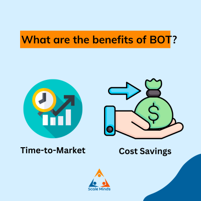  BOT - Build Operate Transfer