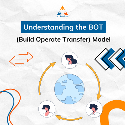 BOT - Build Operate Transfer