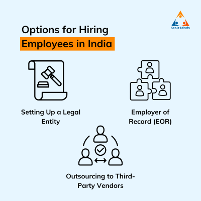 How can a US company hire in India.